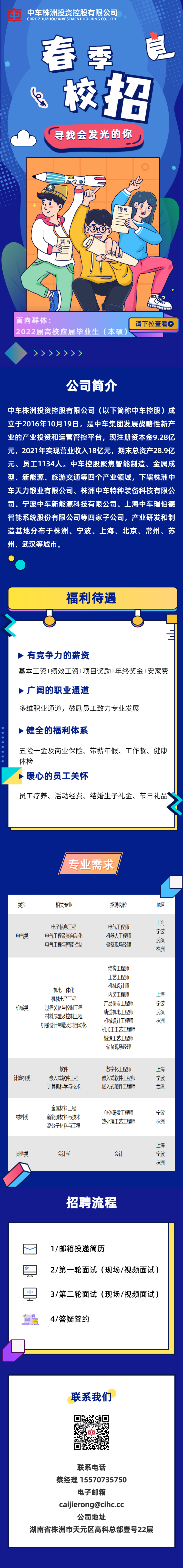 2022年校招招聘信息.png